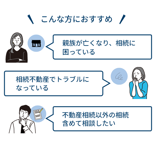 相続発生後の不動産