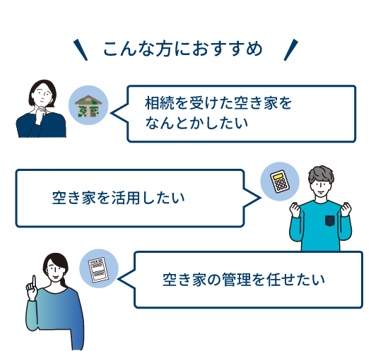 相続発生後の不動産